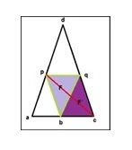 Probabilidad y geometría I