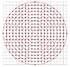 Puntos sobre una circunferencia – puntos dentro de un círculo