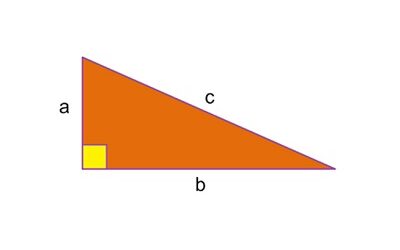 Área de un triángulo rectángulo con perímetro fijo