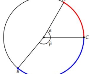 La geometría en ayuda de la probabilidad II