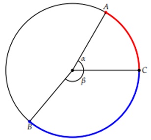 La geometría en ayuda de la probabilidad II